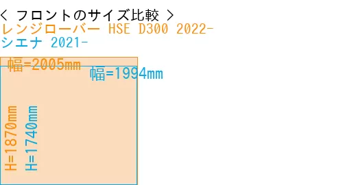 #レンジローバー HSE D300 2022- + シエナ 2021-